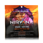 Nirvana Broad Spectrum CBD Gummies 125mg